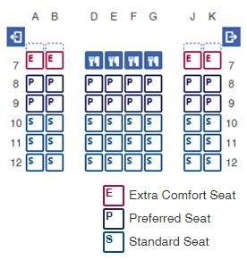 china airlines fare family.